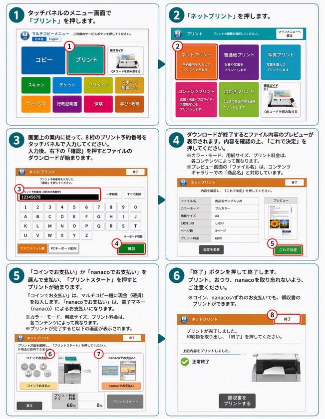Faulieu. Major 1st TOUR "MiX" -PHASE03- プリントコンテンツ販売開始！
