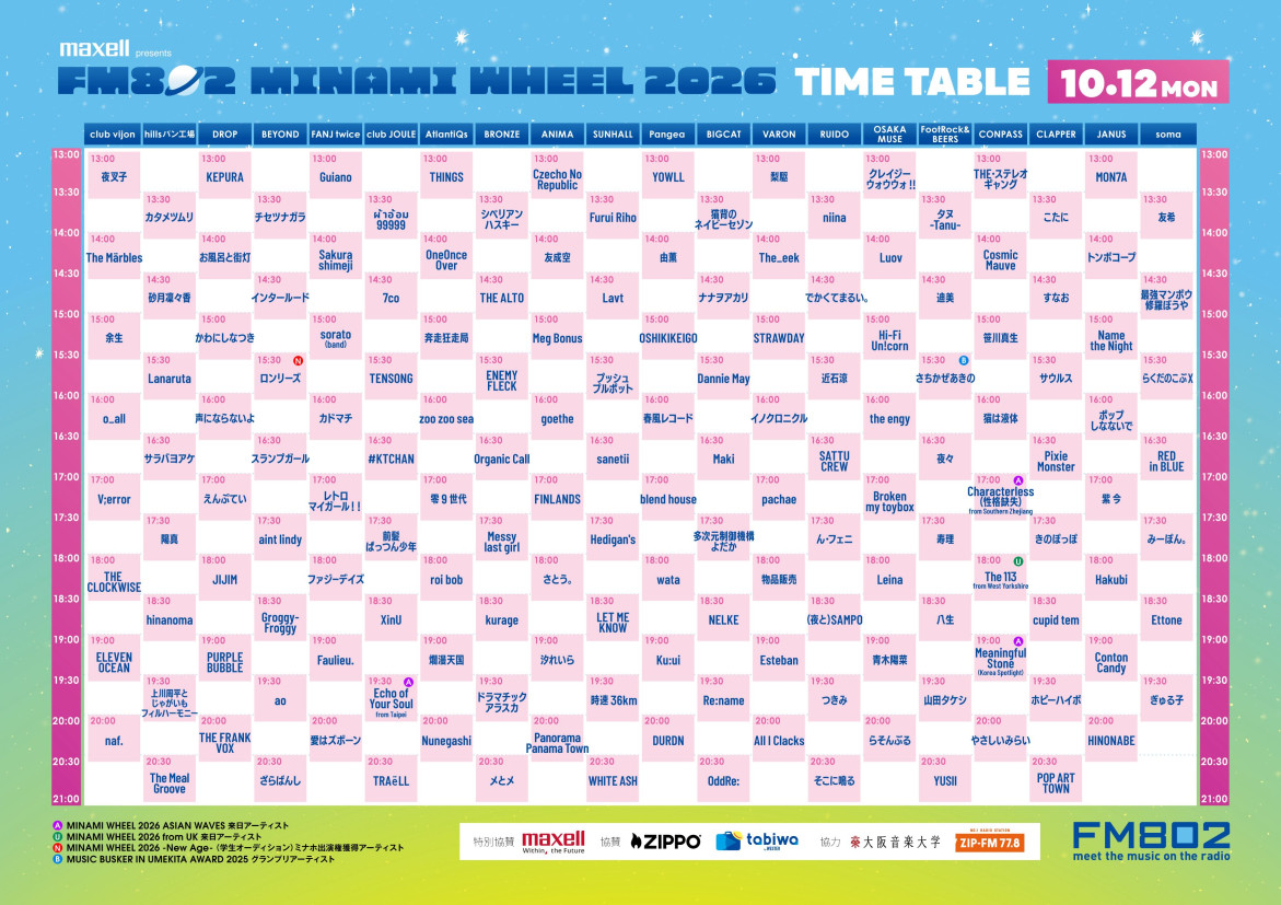 2026年10月12日(月)「Maxell presents FM802 MINAMI WHEEL 2026 」にFaulieu.の出演が決定！